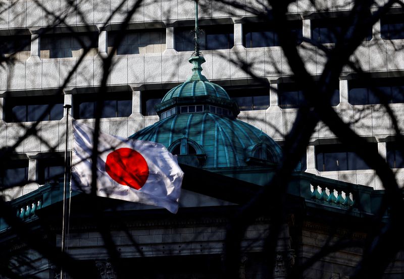 BOJ debated weak-yen risk, scope for more rate hikes at Jan meeting, summary shows