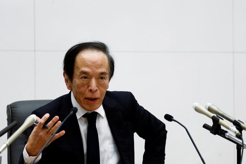 BOJ aims to achieve 2% inflation as measured by overall CPI, governor Ueda says