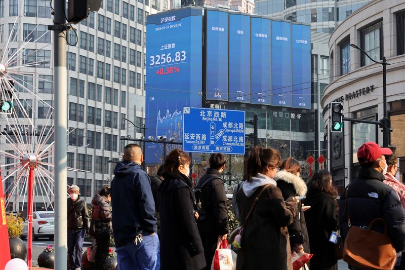 China's markets return from holiday to US trade war, DeepSeek rally