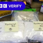 How does fentanyl get into the US?