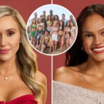 Grant Ellis' Bachelor Cast Reveal if They'd Go on Bachelor in Paradise