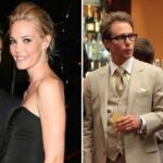 Sam Rockwell, Leslie Bibb’s Relationship Timeline