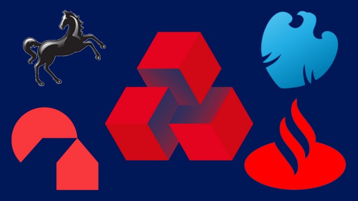 NatWest, Barclays, Nationwide, Lloyds, Santander logos